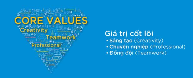 CMC System Integration-big-image